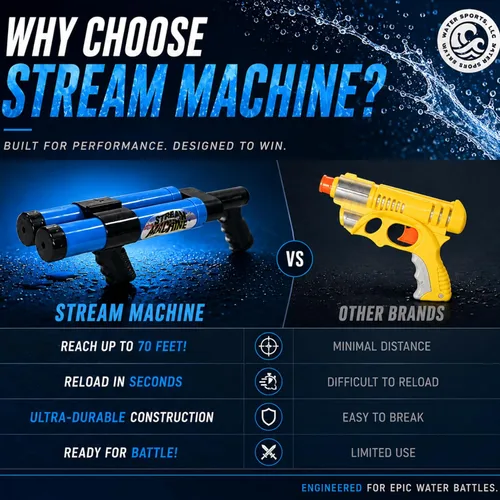 Vista 4 de Stream Machine - Cañón con chorro de agua, juguete lanzador de agua para alberca