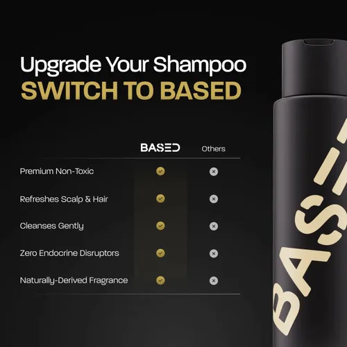 Vista 5 de BASED Champú rejuvenecedor con aloe vera, aceite de menta y aceite de coco, champú limpiador para hombres, sin sulfatos, parabenos o ftalatos