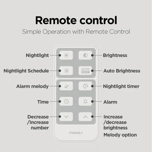 Vista 8 de mooas Reloj de pared LED de luna llena silencioso de madera con control remoto, luz nocturna con retroiluminación, reloj de pared de madera digital
