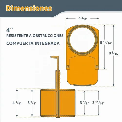 Vista 7 de POWERTEC 70295-P2 - Puerta de ráfaga integrada de 4 pulgadas, resistente a obstrucciones, ajuste de plástico ABS cónico antihuecos para sistemas
