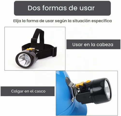 Vista 5 de Linterna frontal LED recargable, resistente al agua y a prueba de explosiones para casco duro, luz de cabeza de minero de carbón subterráneo súper