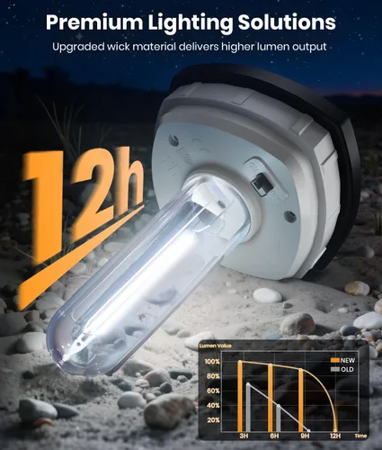 Vista 2 de ALFIOT - Farolas solares para camino al aire libre, luces solares para exteriores, impermeables IP65, encendido/apagado automático, luces de jardín