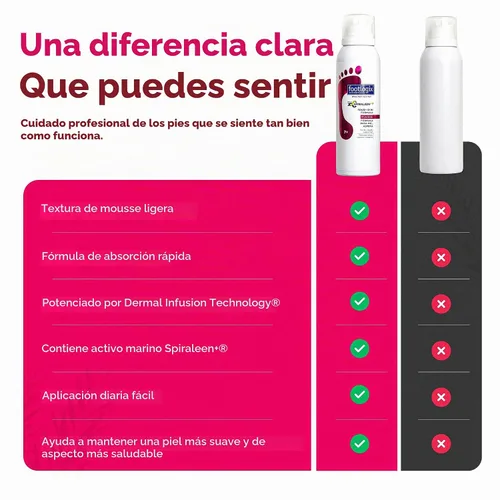 Vista 8 de FOOTLOGIX Fórmula para piel áspera con espiraleen, 4.23 oz