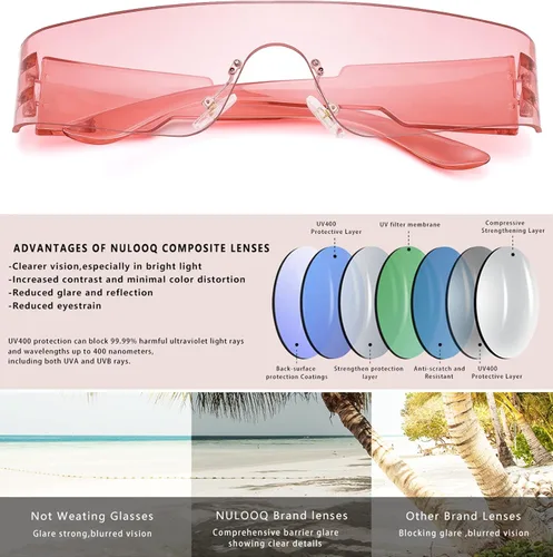 Vista 5 de NULOOQ Y2K - Gafas de sol futuristas envolventes sin montura para mujeres y hombres, gafas de sol de moda Cyberpunk con visera monobloque