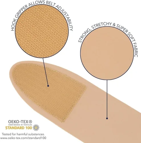 Vista 3 de Cinturón de tubo de diálisis peritoneal – Cinturón de catéter PD delgado, suave y elástico – Seguro para la piel – Fabricado en el Reino Unido