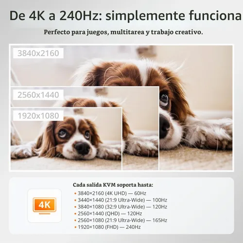 Vista 6 de TESmart Interruptor KVM USB 3.0 HDMI 1 Monitor 2 Computadoras 4K@60Hz, Audio L/R y Micrófono, Emuladores EDID de 2 Puertos, Cambio de Teclas