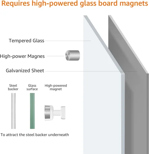 Vista 2 de Amazon Basics Pizarra de cristal de borrado en seco, pizarra magnética sin marco, 48 pulgadas de ancho x 36 pulgadas de alto