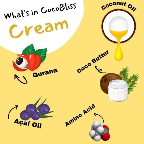 Vista 5 de Cocobliss Crema tensora para la piel, loción reafirmante e hidratante para glúteos, piernas, abdomen y cuerpo, hidratante con guaraná, mantequilla