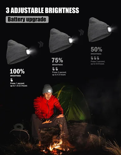 Vista 6 de MELASA Gorro unisex con luz, recargable, manos libres, LED, gorro de punto, para hombre, regalos para papá y marido, Verde