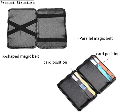 Vista 4 de Mini billetera ultrafina para tarjetas de crédito Magic Small Plegable Carteras monedero bolsa de tarjetas bancarias