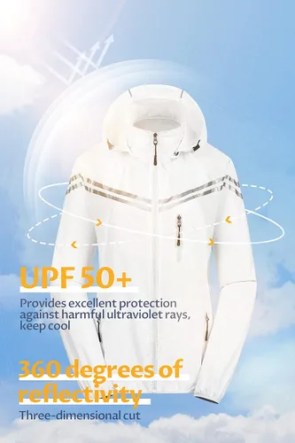 Vista 5 de CREATMO US Chaqueta impermeable plegable para mujer, chaqueta de ciclismo reflectante con capucha desmontable