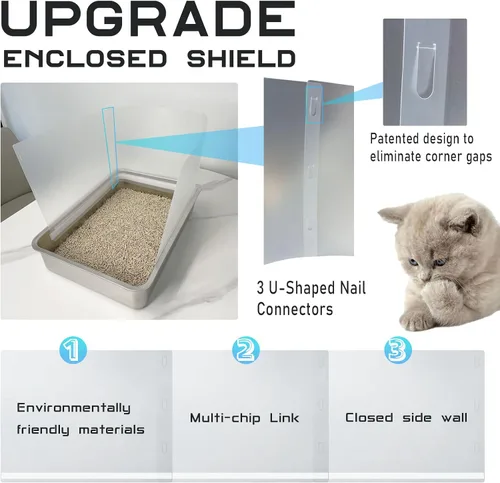 Vista 2 de Caja de arena conectable para gatos, escudos para orina de lado alto, fácil limpieza, protección antisalpicaduras, caja de arena no incluida