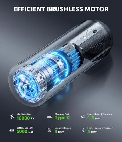 Vista 4 de Aspiradora de Coche Portátil Inalámbrica de Mano 4-en-1 Mini Aspiradora Inalámbrica con 2 Modos de Succión y 16800pa de Potencia de Succión Modos