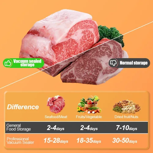 Vista 5 de Sellador al vacío para alimentos, 50 bolsas de almacenamiento al vacío, selladores de alimentos 5 en 1, cortador inteligente de sellado de cocina
