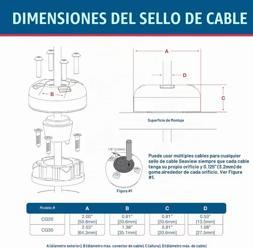 Vista 6 de Round Cable Gland Marine Grade Waterproof Cable Seal Plástico negro