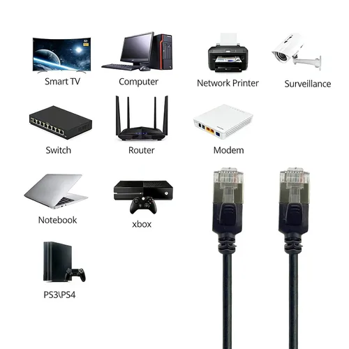 Vista 6 de Elfcam - Cable Ethernet Cat 8 delgado de 1.6 ft/1,64 pies, cable LAN WAN, Cat8 SFTP 32AWG, 2000Mhz 40Gbps con conectores RJ45, redondo negro (0,5M)