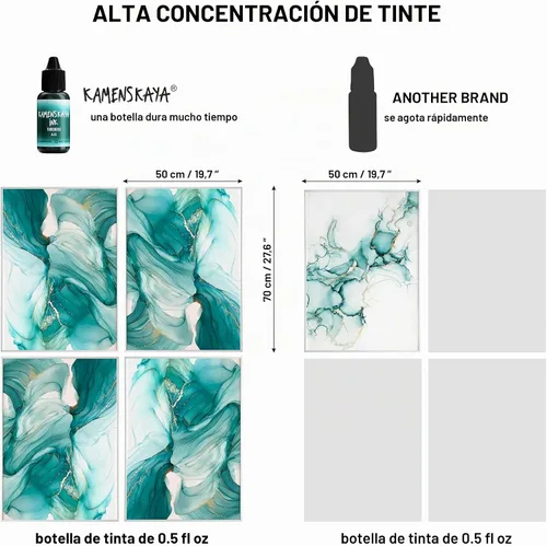Vista 5 de Juego de tinta de alcohol Kamenskaya #10: Combinación de colores combinados de tintas de alcohol, 4 piezas. 0.51 fl oz (15 ml) cada una