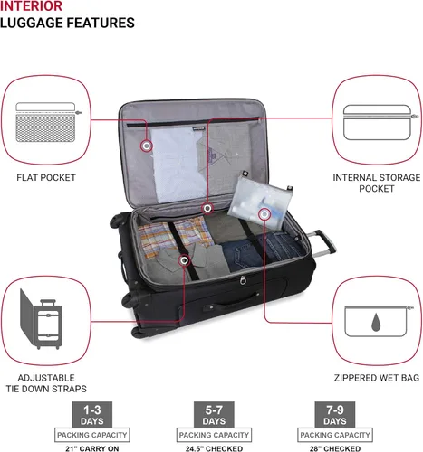 Vista 4 de SwissGear, Negro, 3 Piece Set (212527), Equipaje Sion Softside con ruedas giratorias
