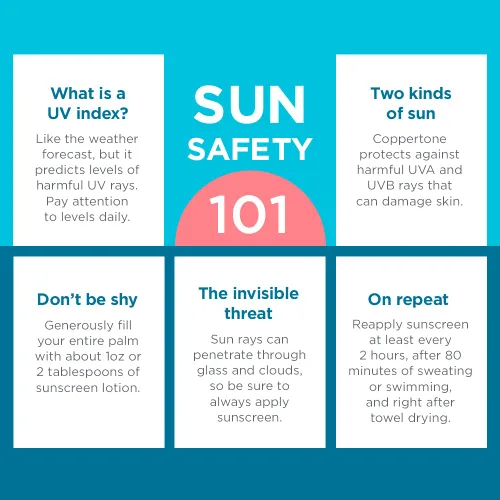 Vista 8 de Coppertone Kids SPF 50 Loción de protección solar sin lágrimas, resistente al agua, 8 onzas líquidas