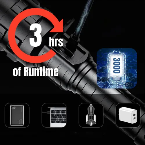 Vista 8 de NightBuddy Potente linterna LED táctica recargable de 5000 lúmenes altos para acampar en casa o supervivencia con interruptor de ventana