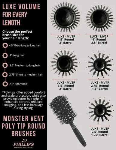 Vista 5 de Phillips Brush Luxe Monster Vent 5 Cepillo profesional de pelo con punta de poliéster (barril de 2.5 pulgadas de diámetro), cepillo ventilado negro