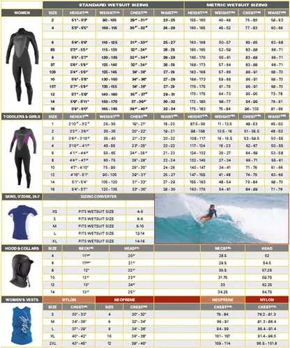 Vista 9 de O'Neill Wetsuits Rashguard de manga corta Basic Skins para mujer