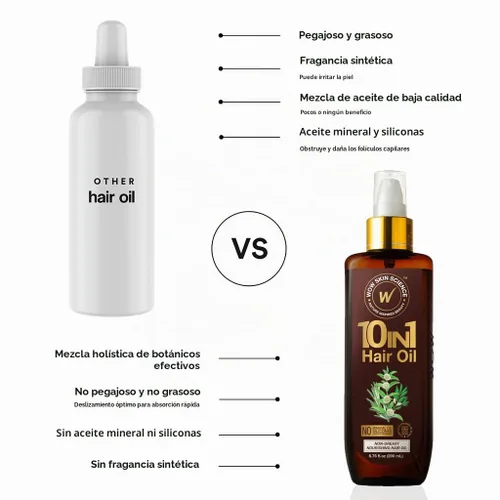 Vista 5 de Wow - Aceite para el cabello que reduce la pérdida de cabello, puntas partidas, caspa; para cabellos lisos o gruesos; aumenta el crecimiento