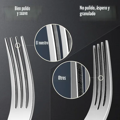 Vista 8 de Juego de cubiertos para 4, 20 piezas de cubiertos de acero inoxidable 18/10