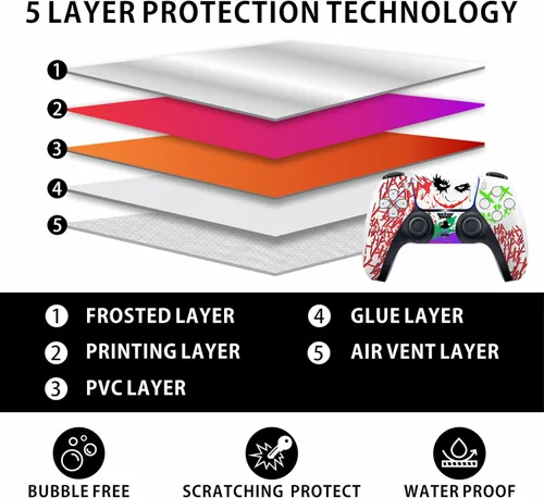 Vista 3 de Skin Sticker for Game Console 5 Cover - Clown Art, Compatible with Both Disc Edition & Digital Edition (not Slim Ver) - 2 Controller Skins & Console