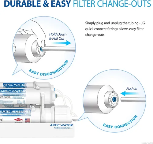 Vista 6 de APEC Water Systems FILTER-MAXCTOP Ultimate Series - Filtro de repuesto completo fabricado en EE. UU US Made, 4 Count, for Ultimate Series