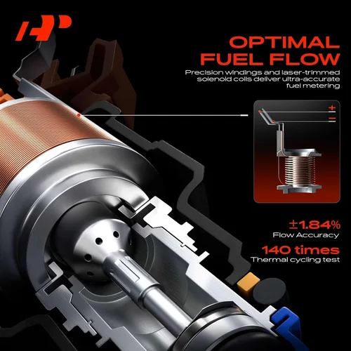 Vista 5 de A-Premium Conjunto de inyector de combustible, compatible con Chevrolet, Chevy, GMC Vehicles - Suburban, Tahoe, Yukon, Express, Savana, Escalade