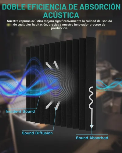 Vista 4 de Knightsacoustic Paquete de 24 paneles acústicos de espuma a prueba de sonido con autoadhesivos para pared, 12 x 12 x 2 pulgadas, de alta densidad