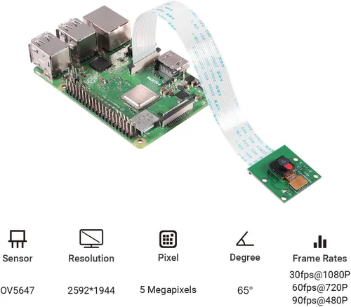 Vista 3 de Aokin para módulo de cámara Raspberry Pi, 5MP 1080P con sensor OV5647 módulo de cámara de video para Raspberry Pi A/B/B+/2/3/3B+/4 con cable