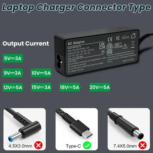 Vista 4 de Cargador USB-C de 100 W, cargador rápido universal compatible con Lenovo Thinkpad/IdeaPad/Yoga MacBook Pro, MacBook Air, iPad Pro, iPhone 14