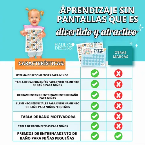 Vista 6 de Hadley Designs Tabla de Entrenamiento para Orinal para Niñas Pequeñas - Tabla de Orinal con 10 Calcomanías para Niñas Pequeñas, Tablas de Boho