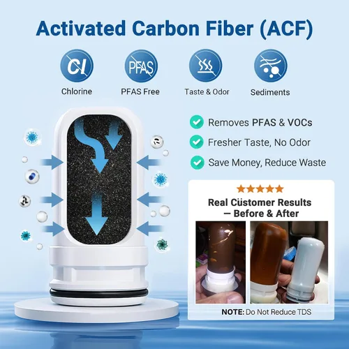Vista 5 de LCF Filtro de agua giratorio de acero inoxidable de 360° – Alto flujo, filtro de agua del grifo mejorado con minerales, reduce el cloro, metales