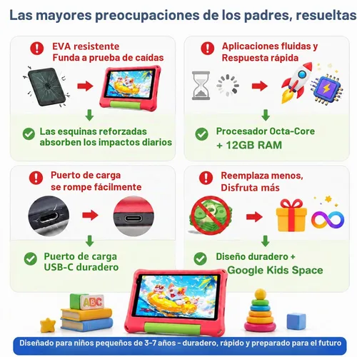 Vista 5 de Tableta para niños de 8 pulgadas, Android 15, Octa-Core 12 GB de RAM + 64 GB de ROM, tableta para niños pequeños con WiFi 6, control parental