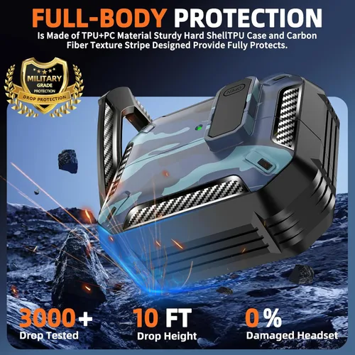 Vista 3 de Lock Fit Diseñado para Samsung Galaxy Buds3 FE (2025) / Buds3 Pro (2024) / Funda Buds 3 (2024), con kit de limpieza Cuerpo completo Resistente a