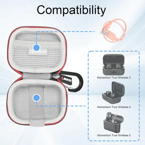 Vista 2 de RLSOCO - Funda para auriculares Bluetooth Sennheiser Momentum True Wireless Negro