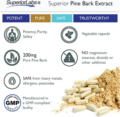 Vista 5 de Superior Labs Extracto de corteza de pino 200 mg, 95% OPC, circulación, 90