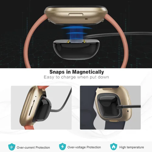 Vista 3 de Trami Paquete de 2 cargadores compatibles con Fitbit Sense & Versa 3, cable de carga USB de repuesto para reloj Versa 3/Versa 4/Sense/Sense 2, 3.3