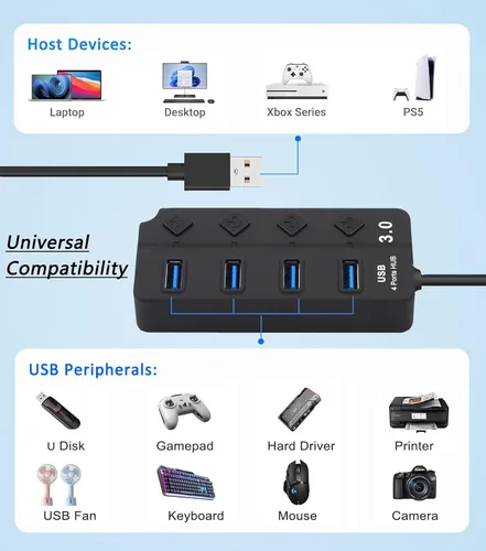Vista 7 de Hub USB 3.0 con 4 puertos USB 3.0, extensor USB de alta velocidad de 5 Gbps con interruptor individual y luz indicadora LED, concentrador USB