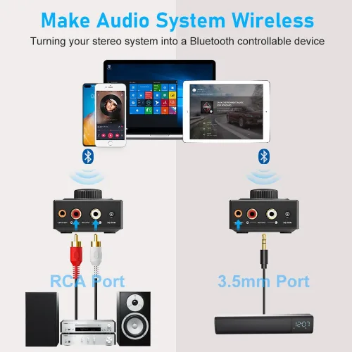 Vista 2 de YMOO B06T3 - Receptor inalámbrico Bluetooth con aumento de voz, soporte para streaming estéreo en el hogar, altavoz de sonido
