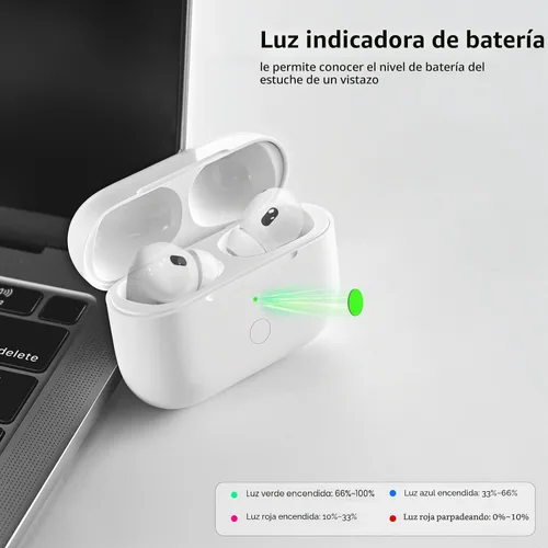 Vista 5 de Funda de carga inalámbrica compatible con AirPod Pro de 1ª y 2ª generación con carga USB-C, repuesto de funda de cargador Air Pod Pro 2 1 con botón