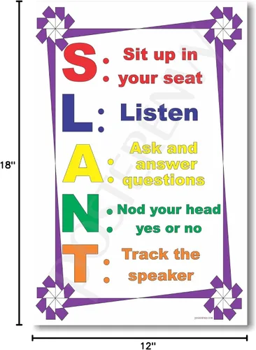 Vista 4 de S.L.A.N.T 2 - Siéntate, escucha, pregunta, asiente y pista - NUEVO póster de gestión de aula