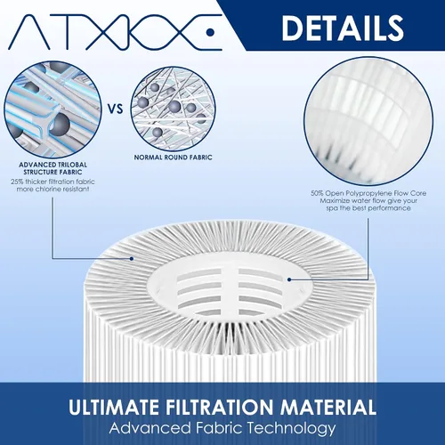 Vista 2 de ATXKXE Cartucho de repuesto para filtro de spa y bañera de hidromasaje tipo VI para Lay-Z-Sp, otros filtros inflables para bañera de hidromasaje