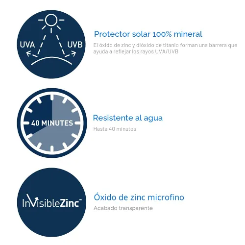 Vista 2 de Protector solar Neutrogena con FPS 50, (0.47 onzas)