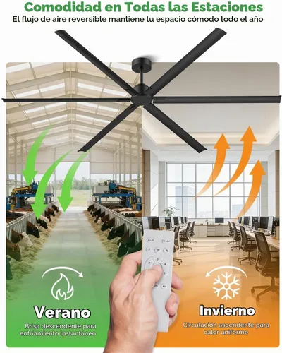 Vista 8 de HVLS Ventilador de techo industrial grande de 108 pulgadas, ventilador de techo comercial grande con control remoto, altura ajustable, motor de CC