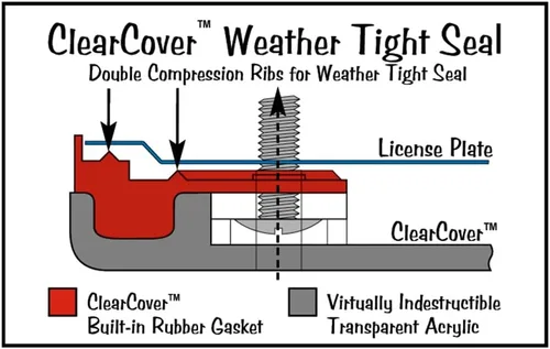 Vista 3 de WeatherTech ClearCover - Cubierta de lente de acrílico transparente con marco duradero que protege las matrículas, color negro