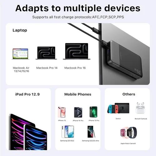 Vista 8 de JUOVI Banco de energía de carga rápida 10000mAh 35W Cargador portátil Paquete de batería pequeño con PD 3.0 y QC 4.0 Tipo-C USB-A Entrada Salida